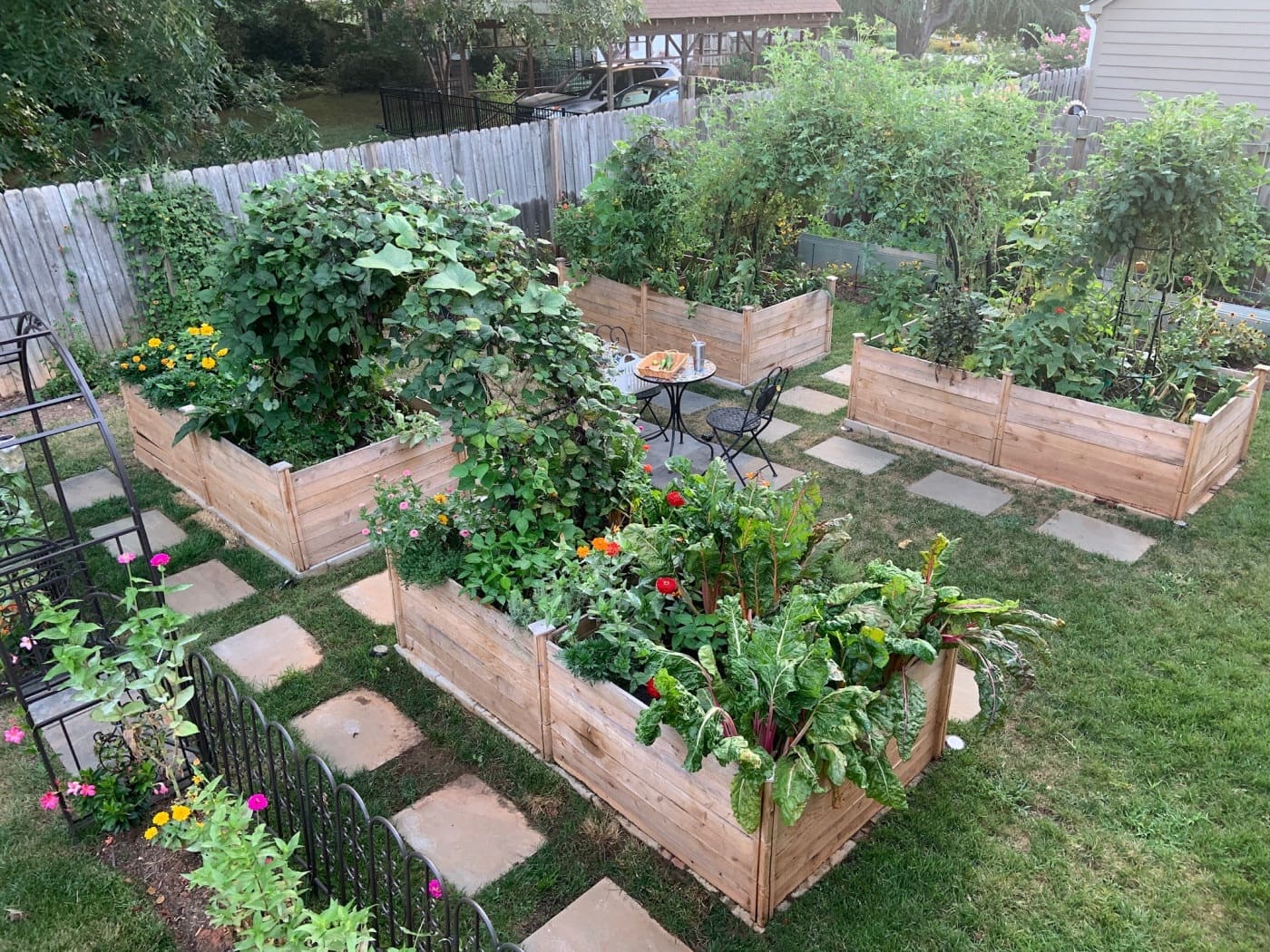Gardening in North Carolina