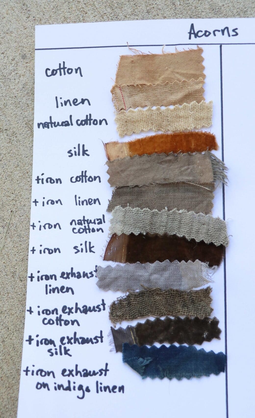 color chart of Dyeing with acorns